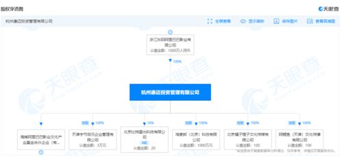 阿里影業(yè)加速內(nèi)容布局 天津新設(shè)子公司，加碼廣播電視節(jié)目制作經(jīng)營(yíng)